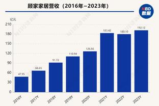 记者：何塞卢因发烧将缺席皇马今日训练，但会和球队一起前往客场